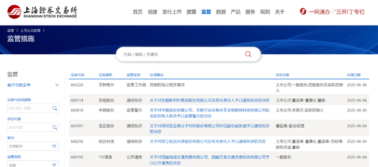 连板“牛股”咋了?603226收监管工作函