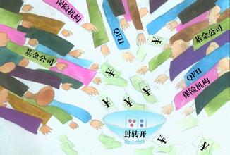 如何满足开股指期权条件？条件设定的依据是什么？