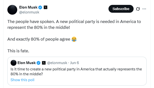 马斯克要创建美国新政党？在线投票获八成支持 名字都想好了