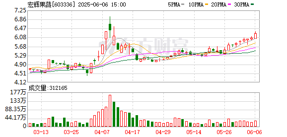 明日停牌！又一A股 筹划控制权变更