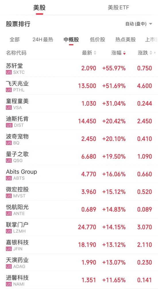 押注亚洲股市！外资，爆买！