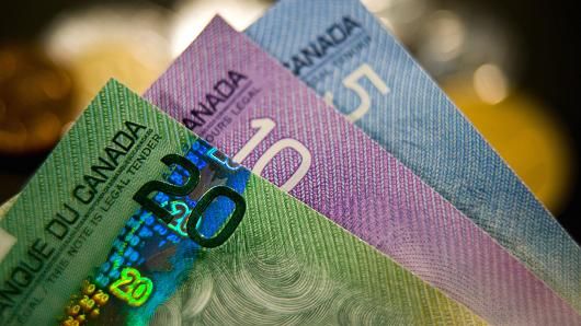 如何分析商品期权卖空的策略？卖空有什么风险？