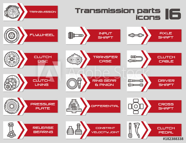 如何更换变速线？更换变速线有哪些步骤？