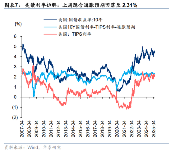 华泰证券：A股把握赔率思维