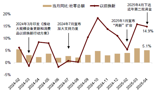 中金：历史“大底”及今年阶段底部或均已出现