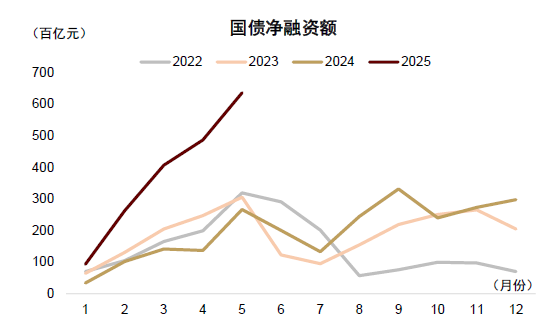 中金：历史“大底”及今年阶段底部或均已出现