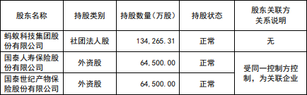 国泰产险收成立以来最大罚单！处罚落地前夕合规负责人火线换防