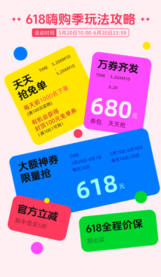 分期乐商城618迎开门红: 甄品惠、工厂店爆发,商城成交金额同比大增145%,持续助力年轻客群“轻松消费”