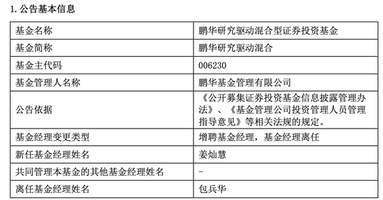 巨亏被迫卸任，基民成大“冤种”？鹏华基金的权益“失血潮”何时能止血！