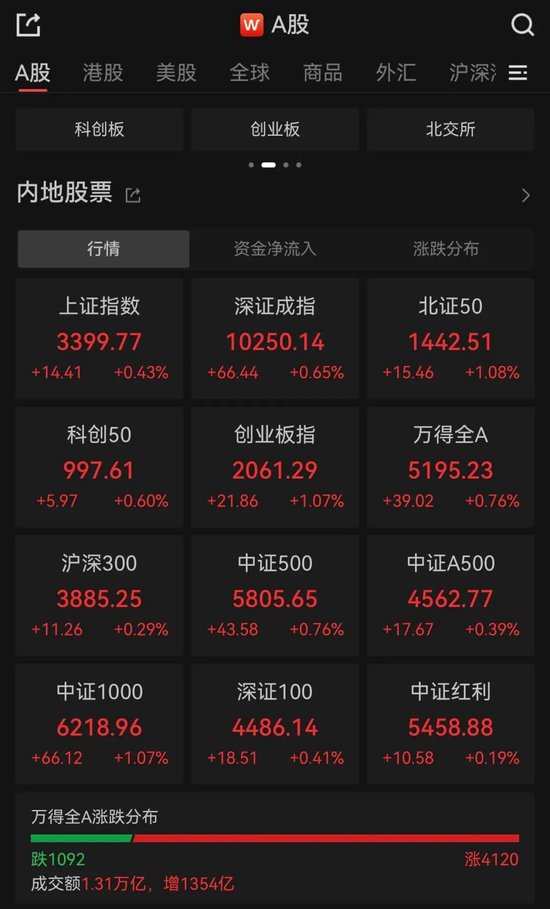 “我错过了什么？做错了什么？”李蓓最新发声！