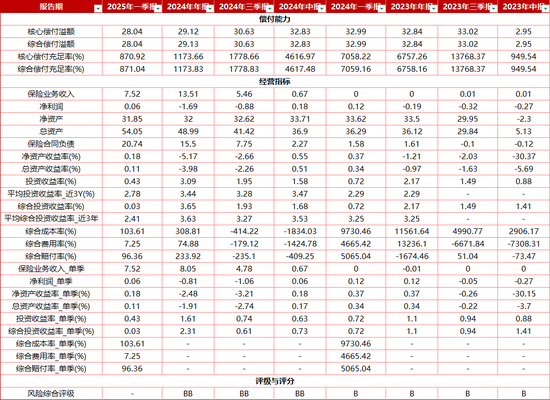 “MT”系险企清算又起波澜？易安财险、华夏久盈董事长、总经理皆被禁业 合计被罚437万