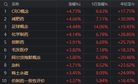 尾盘最后3分钟,是谁“拦着”沪指站上3400点?