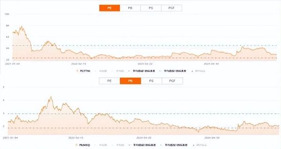 收紧出口，全球停摆！作为反制重点，稀土ETF是不是被低估了？