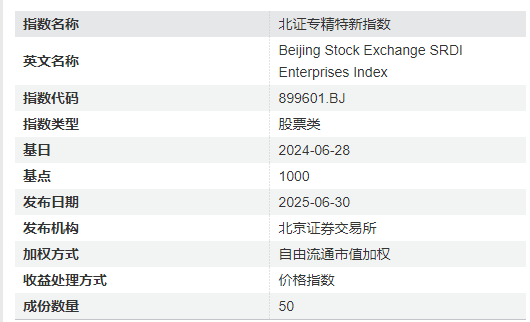 学苑理财:北证50指数基金最高涨96%!北证专精特新指数登场,6问6答带你了解异同