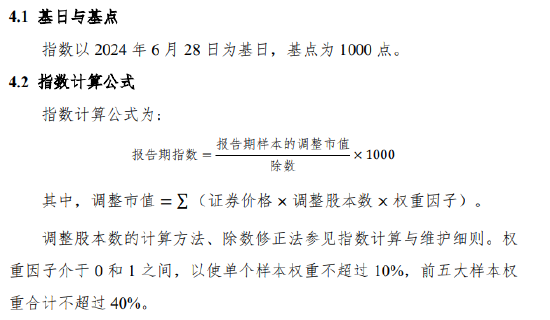 学苑理财:北证50指数基金最高涨96%!北证专精特新指数登场,6问6答带你了解异同