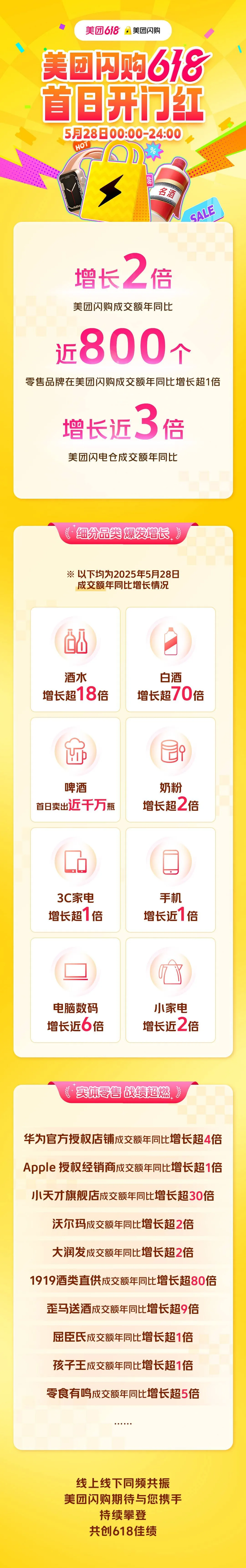 这个618，即时零售进入“升维战”