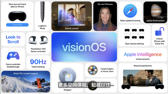 visionOS 26新增空间场景功能，推出能在空中“写字”的笔