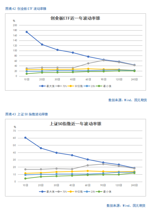 【股指期货】中美谈判重启，市场风险偏好回升