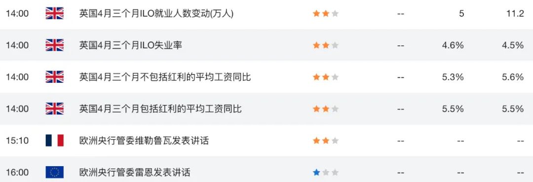 高盛、摩根齐唱多！欧元迎25年来最大战略窗口