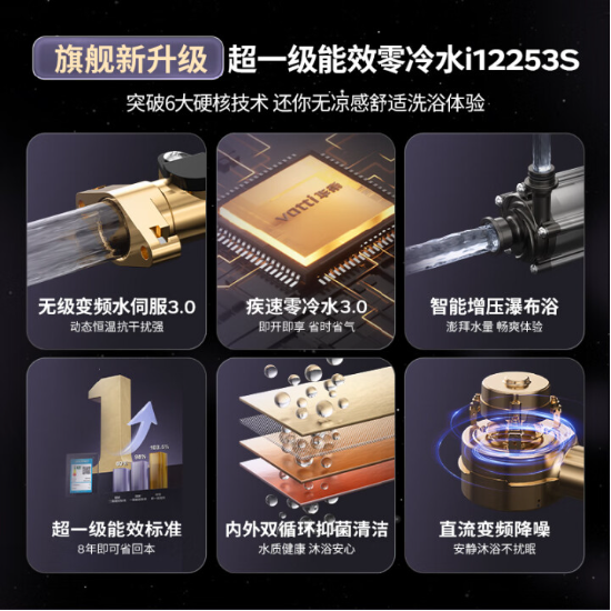 燃热换新选哪家？中消协测评结果：华帝方太等品牌值得入手