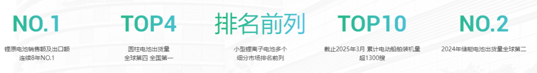 亿纬锂能,宣布赴香港IPO,冲刺A+H