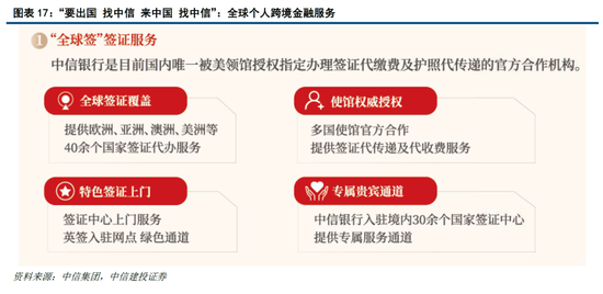 【中信建投黄文涛】新一轮科技变革与区域市场红利——2025东南亚产业发展投资报告