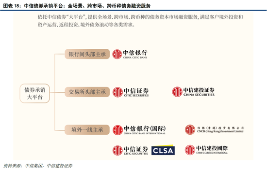 【中信建投黄文涛】新一轮科技变革与区域市场红利——2025东南亚产业发展投资报告