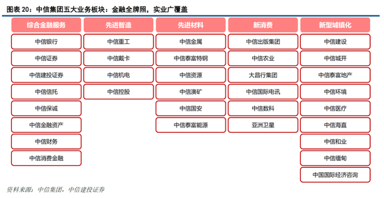 【中信建投黄文涛】新一轮科技变革与区域市场红利——2025东南亚产业发展投资报告