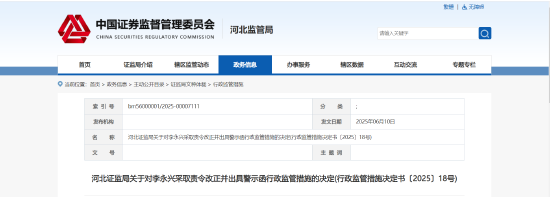 事涉成龙建设审计违规！天册所及相关责任人被出具警示函