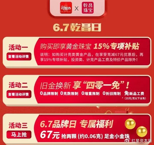 黄金消费补贴来了！上海、郑州已有相关活动 消费者或能0元以旧换新