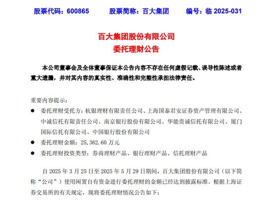 超85亿元！年内36家上市公司认购信托产品