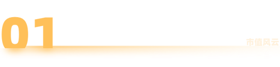 左手半导体，右手创新药，解码顶流赛道ETF投资机会