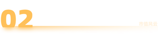 左手半导体，右手创新药，解码顶流赛道ETF投资机会