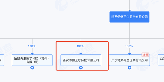 李佳琦带火的绽媄娅遭“突袭”,背后是万亿科技护肤市场争夺战!