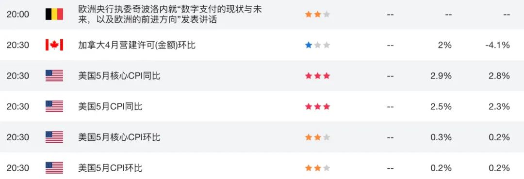 澳洲总理阿尔巴尼斯强硬捍卫民主，汇市却只看消费与失业