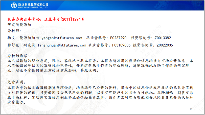 【沥青周报】Bu-Brent裂解高位回落，沥青跟随油价反复波动