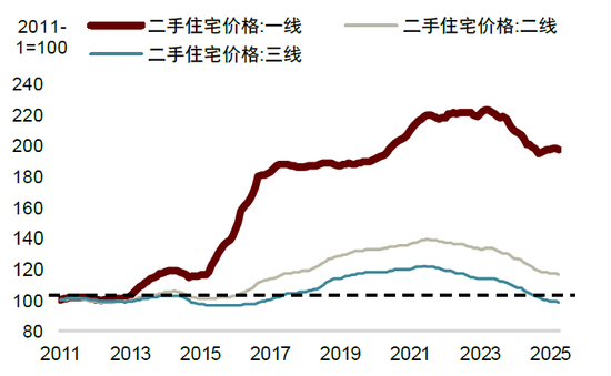 中金：“新消费热潮”背后的宏观线索