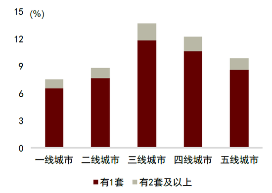 中金：“新消费热潮”背后的宏观线索
