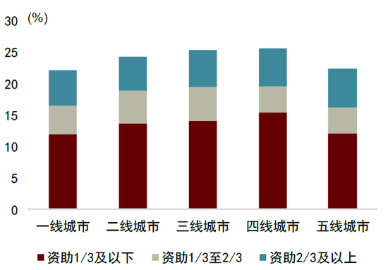 中金：“新消费热潮”背后的宏观线索