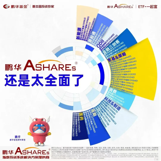 Focus科创中国·灯塔基金丨鹏华基金携手投资者共攀科创高地