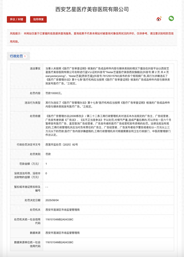 因发布违法广告，西安艺星医疗美容医院有限公司被罚款一万元