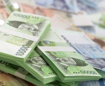 如何计算韩国期权手续费？期权持仓量分析有什么作用？