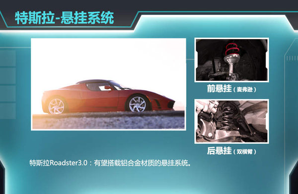 如何购买特斯拉认购期权？认购期权购买有哪些要点与风险？