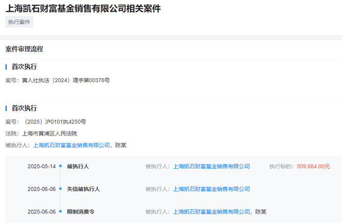 从“金牛奖得主”到“限消被执行人”，凯石基金董事长陈继武怎么了？
