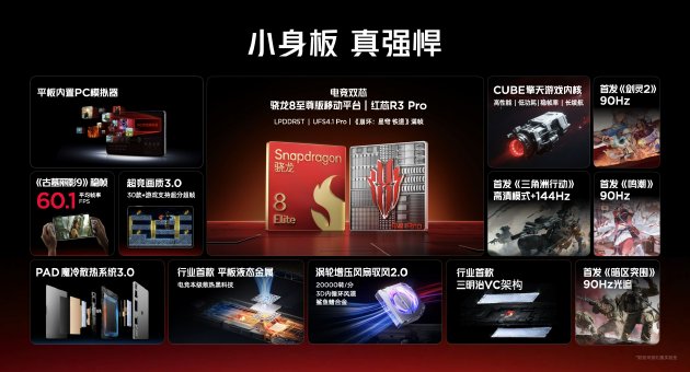 9.06英寸超绝手感，红魔电竞平板3 PRO塞下PC级散热+骁龙8至尊版