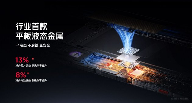 9.06英寸超绝手感，红魔电竞平板3 PRO塞下PC级散热+骁龙8至尊版