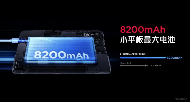 9.06英寸超绝手感，红魔电竞平板3 PRO塞下PC级散热+骁龙8至尊版