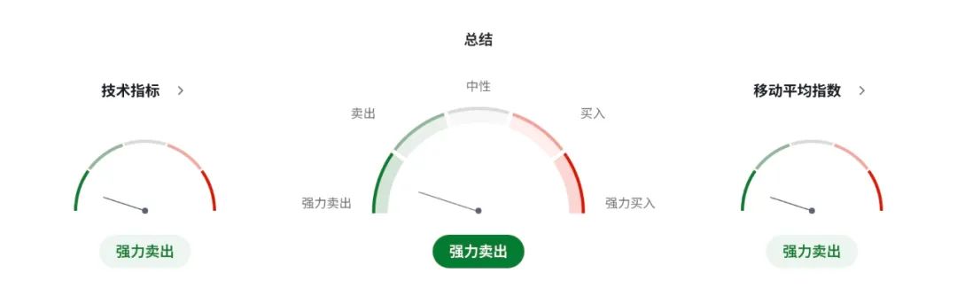 加拿大陷完美风暴：青年失业破表、贸易挨刀、货币塌方？