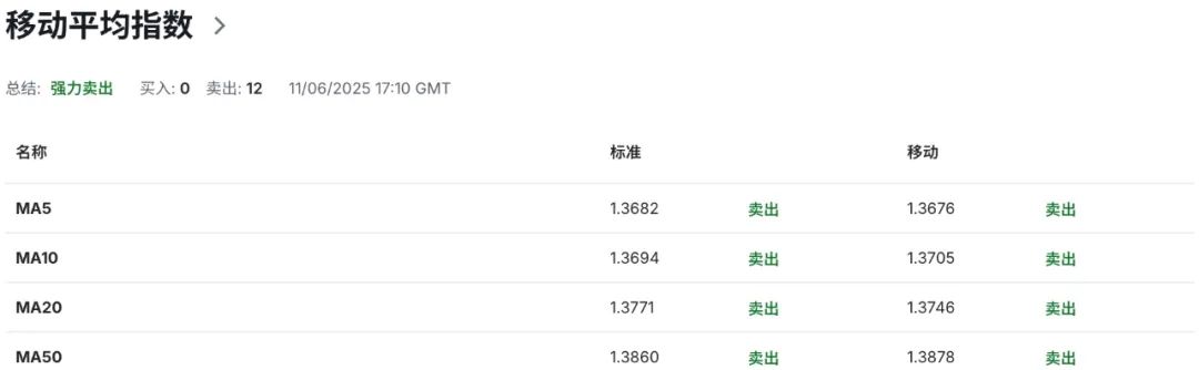 加拿大陷完美风暴：青年失业破表、贸易挨刀、货币塌方？