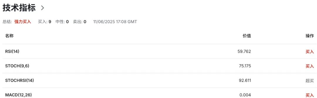 澳币惊现“假突破”！CPI利多秒没，美元反杀震惊市场！